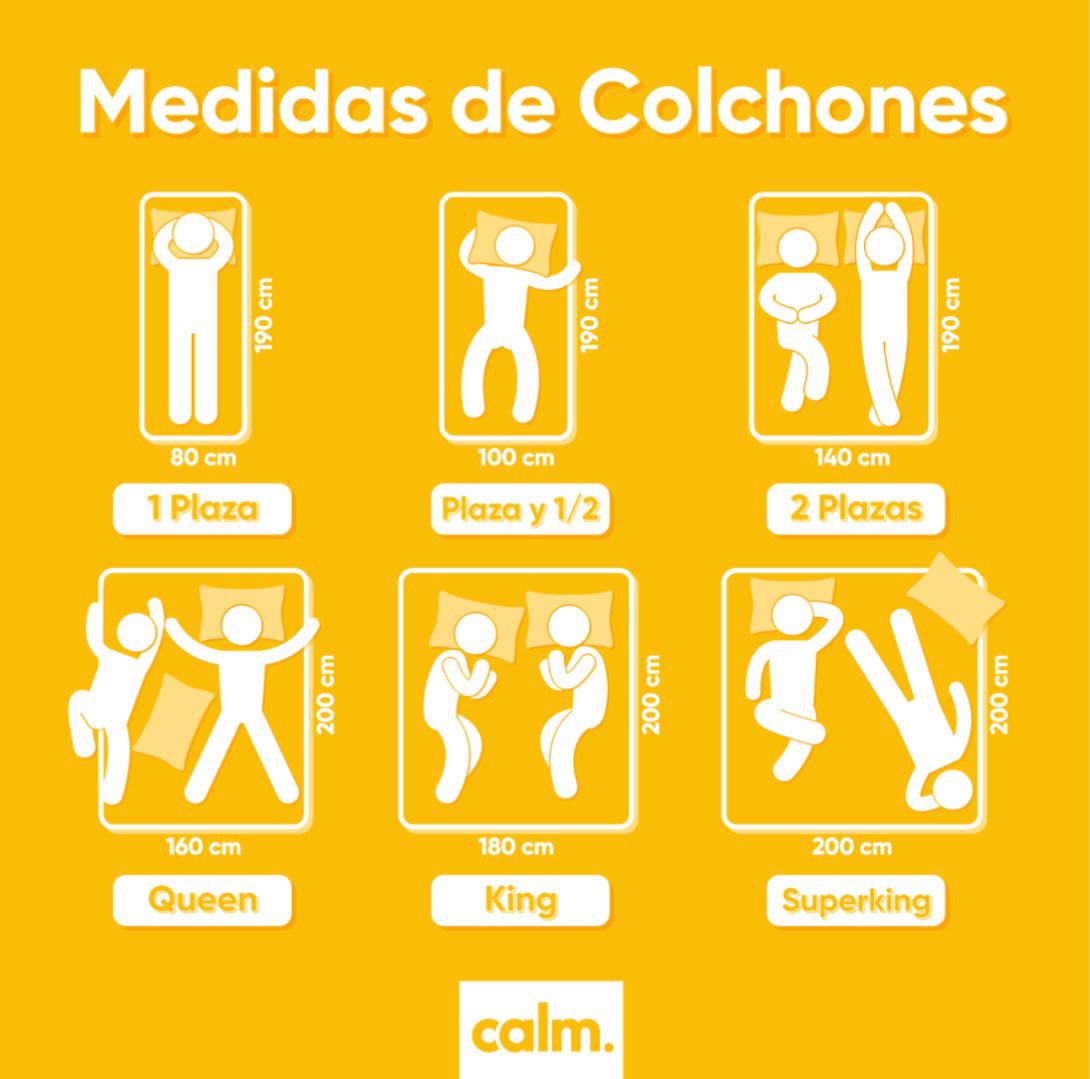 Tamaños de cama para que tomes como referencia
